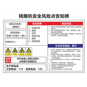 SAFEWARE/安赛瑞 安全风险点告知牌，40x60cm，精雕机