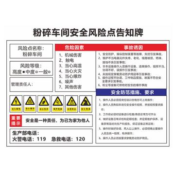 SAFEWARE/安赛瑞 安全风险点告知牌，60x80cm，粉碎车间