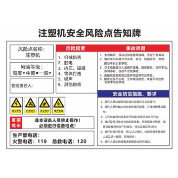 SAFEWARE/安赛瑞 安全风险点告知牌，30x40cm，注塑机