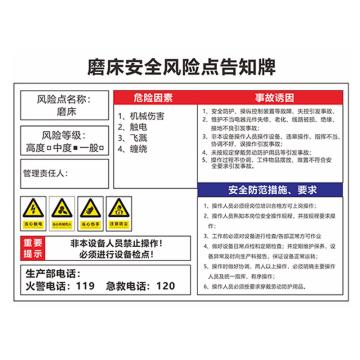 SAFEWARE/安赛瑞 安全风险点告知牌，60x80cm，磨床