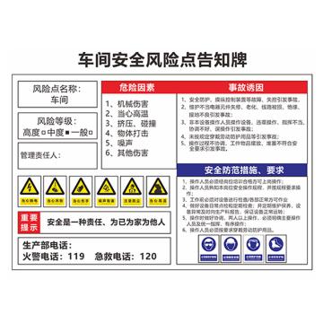 SAFEWARE/安赛瑞 安全风险点告知牌，60x80cm，车间