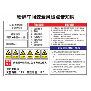 SAFEWARE/安赛瑞 安全风险点告知牌，30x40cm，粉碎车间