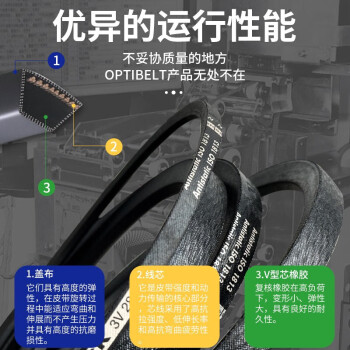 OPT/欧皮特 8V型窄V带，8V1180