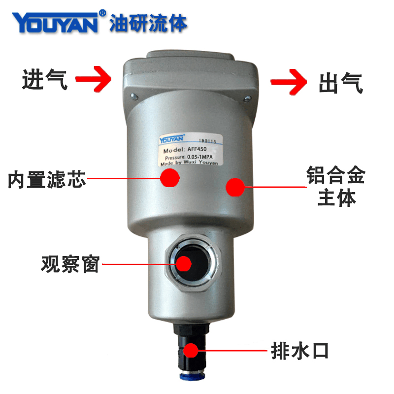 SMC 主管路过滤器，AFF-C系列，AFF11C-04