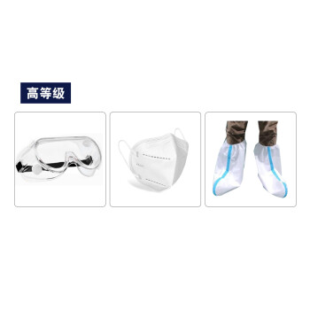 CNMF/谋福 防护服备用3件套 （KN95口罩 防雾护目镜 高筒贴条鞋套） 防护备用品【备用三件套（高等级）67 100014067908