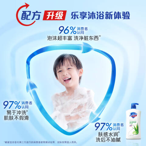 SAFEGUARD/舒肤佳 健康清爽沐浴露 薄荷香冰怡舒爽 1kg