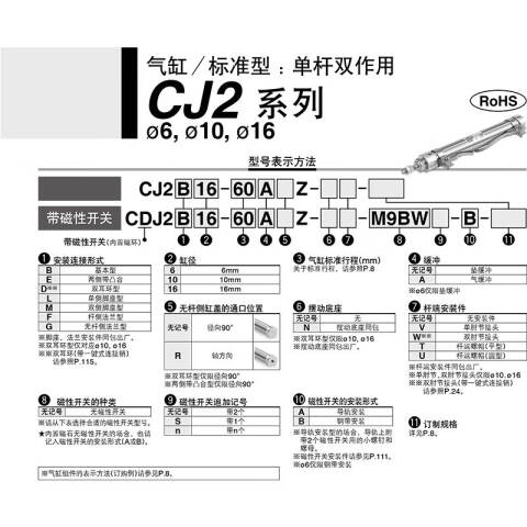 SMC 标准型气缸 CDJ2D10-15Z-B