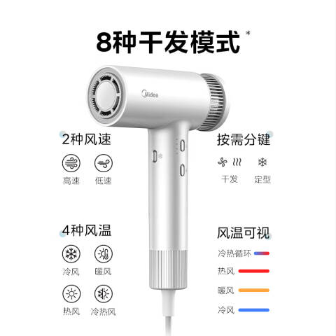 Midea/美的 高速吹风机 FG3流光白1300W 台