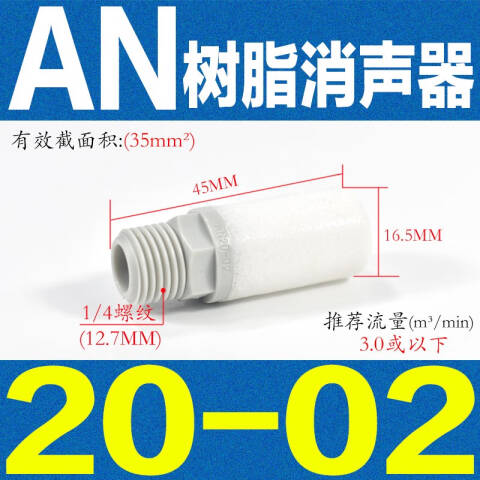 SMC 金属消音器 AN402-04