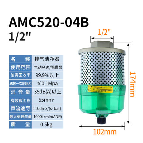 SMC 金属消音器 AMC810-F14