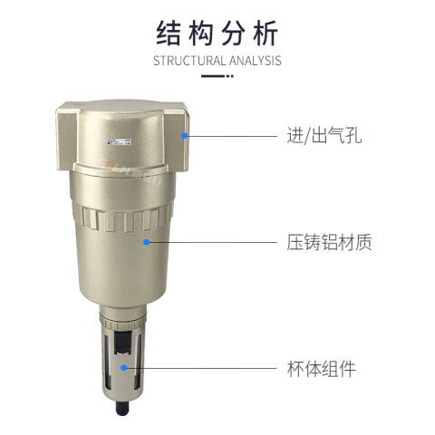 SMC 空气过滤器 AF810-14-27