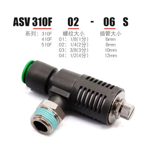 SMC 快速排气阀 ASV310F-02-08S