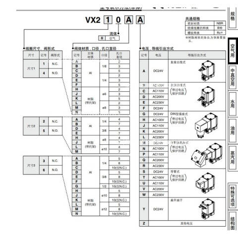 SMC 流体控制阀 VX214EG