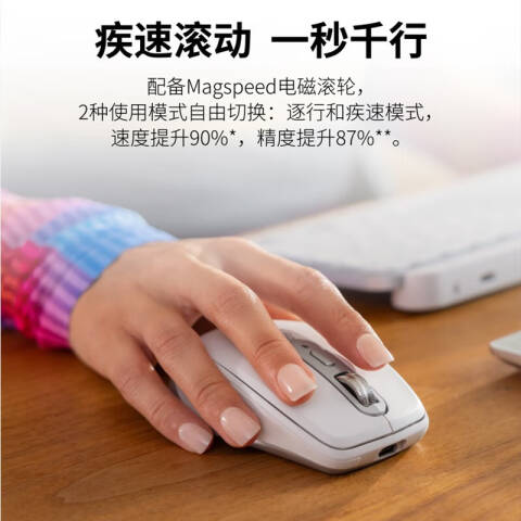 罗技Logitech 无线鼠标，MX Anywhere3S 白 音鼠标商务办公便携鼠标