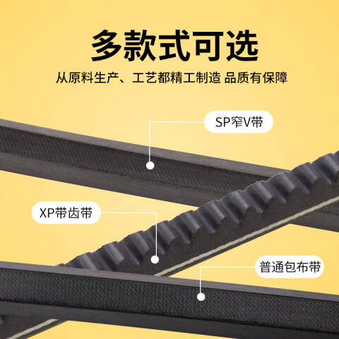 THREEV/三维 窄V带 3V2489(同英制型号3V980)公制
