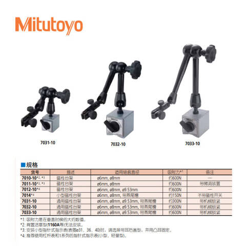 Mitutoyo/三丰 磁性表座 7011S-10 600N（20°角度微调）、不含第三方检测