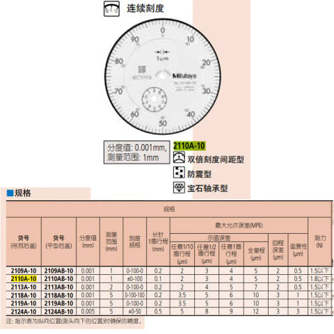 Mitutoyo/三丰 千分表 2110A-10 0-1*0.001mm、耳型后盖、双刻度盘防震型、不含三方检测