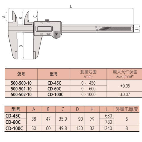 Mitutoyo/三丰 数显卡尺 500-502-10 0-1000mm、不含第三方检测
