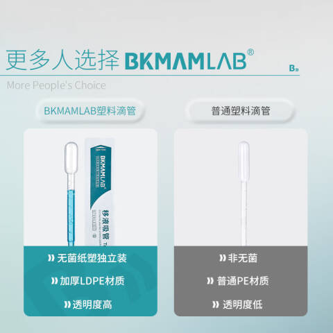 BKMAMLAB/比克曼生物塑料滴管/塑料吸管/巴氏吸管0.2mL/200μL(纸塑独立装)（无菌）整箱110205004-X