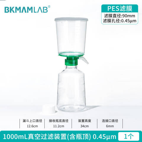 BKMAMLAB/比克曼生物1000mL真空过滤装置（含瓶顶）0.45um110414061
