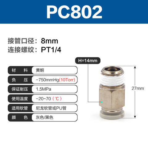 AirTAC/亚德客 螺纹直通管接头 PC802