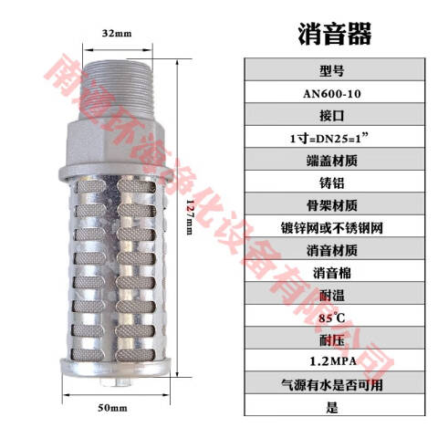 SMC 金属消音器 AN900-20