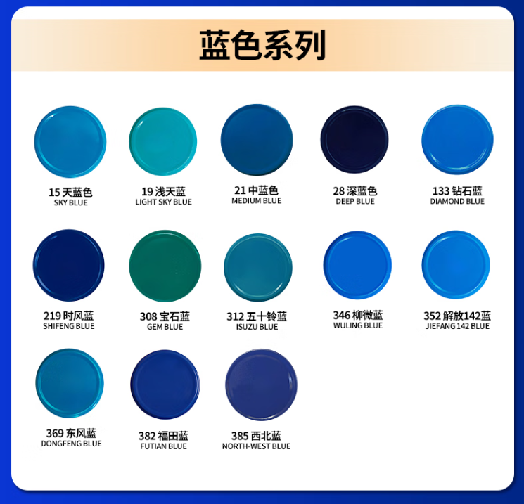 7CF/漆师傅 自动喷漆 19浅天蓝 450ml