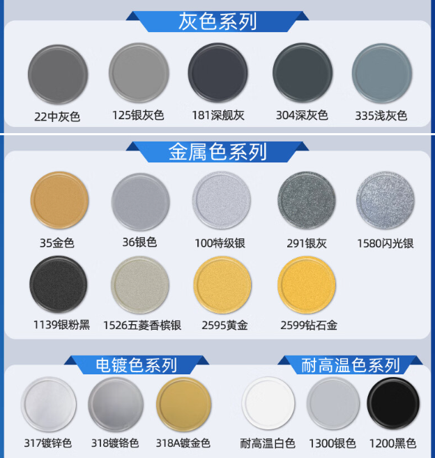 SANVO/三和 自喷漆 1580闪光银 350ml