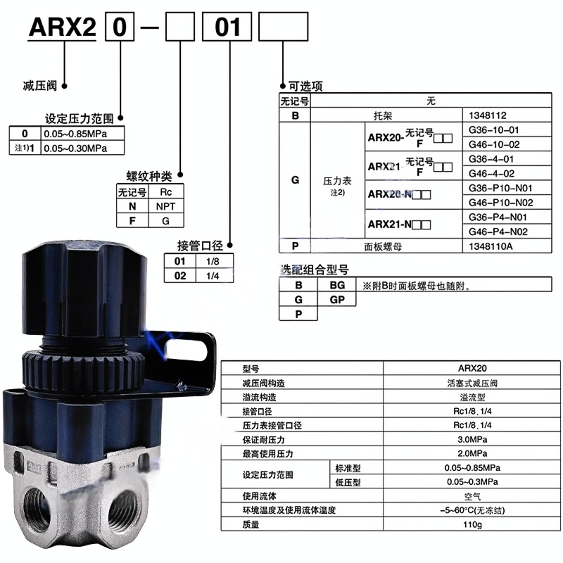 SMC 减压阀 ARX20-N02