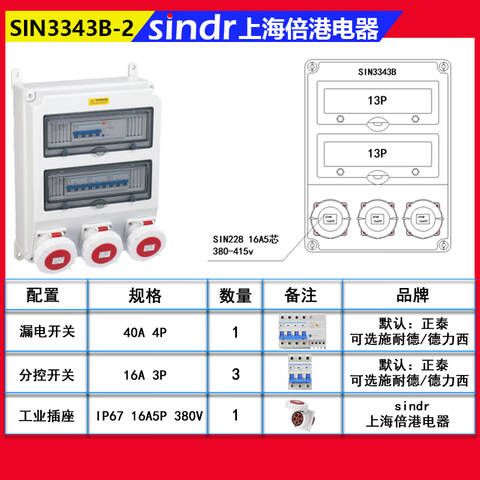 Sindr/倍港 航空插座箱 航空插座箱 SIN3343B-2