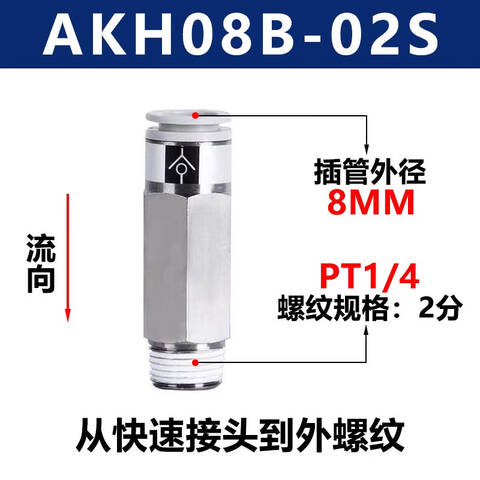 SMC 机械阀 AKH08B-02S