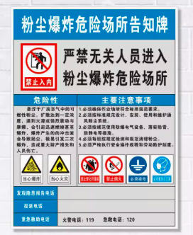 金太郎 粉尘爆炸危险场所告知牌 有限空间警示牌(PVC塑料板)YXP9，40x50cm