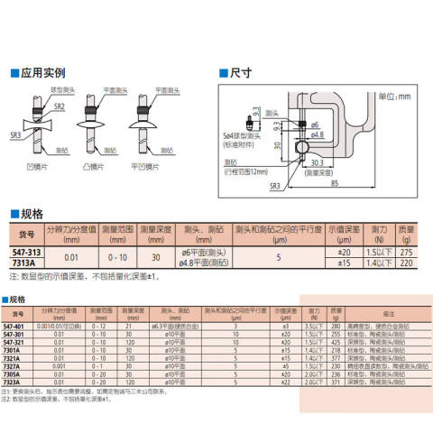 BKMAMLAB/比克曼生物200μL袋装吸头/91mm/透明/无菌/无DNA&RNA酶/无热原（清完库存后禁用，使用110201296）110201258