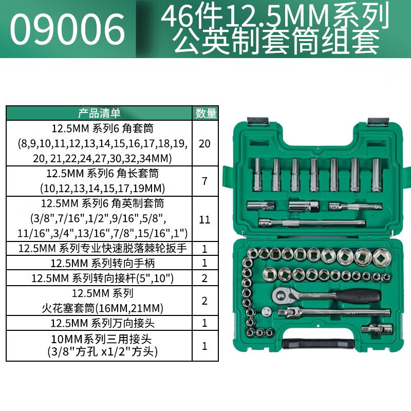 SATA/世达46件12.5MM系列套筒组套09006