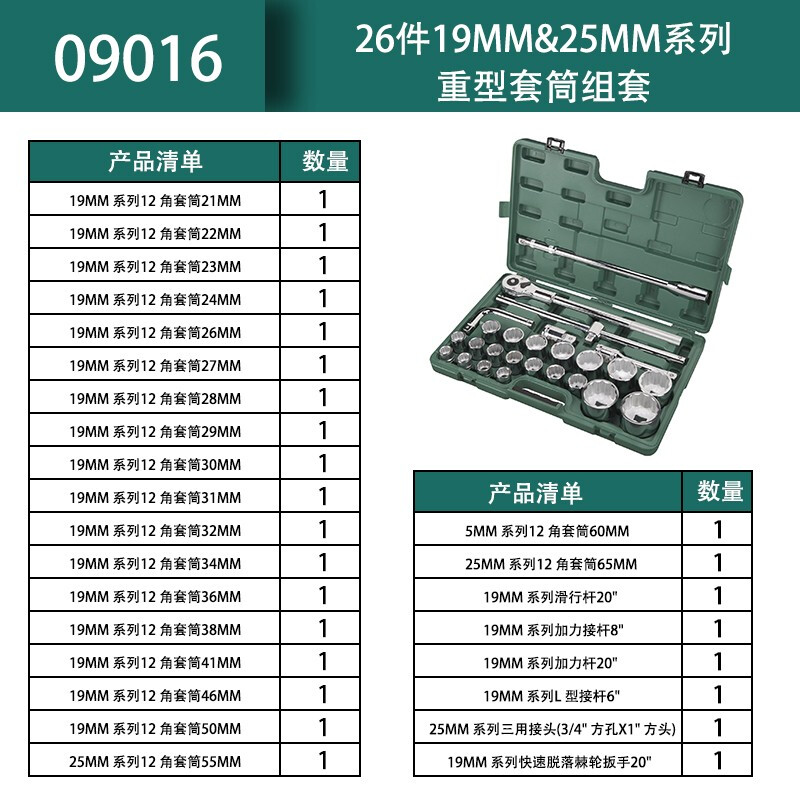 SATA/世达26件19x25MM系列重型套筒组套09016