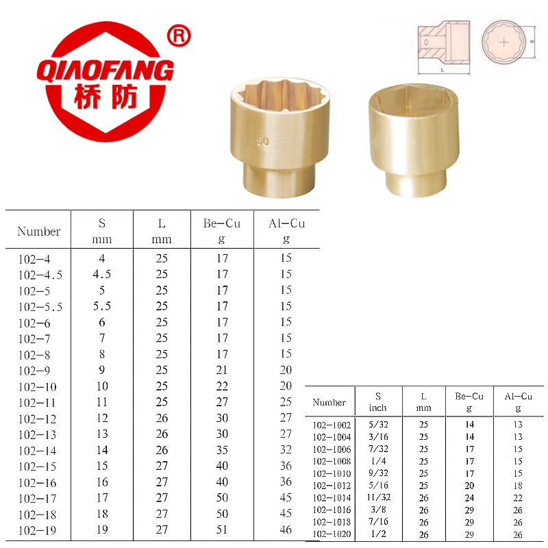 天津桥防/CNFB 防爆套筒头(1/4方) ALT8102-7
