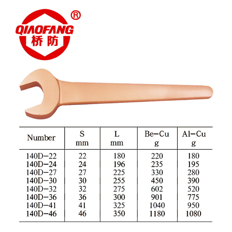 天津桥防/CNFB 防爆直柄单头呆扳手 ALT8140D-46