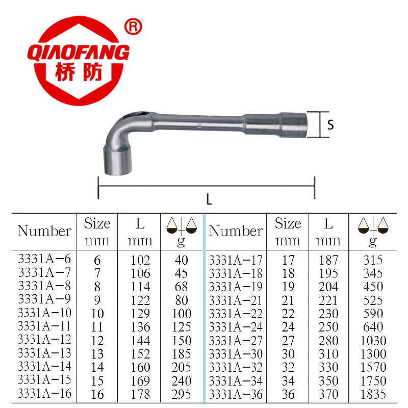 天津桥防/CNFB L型双头套筒扳手 T83331A-12