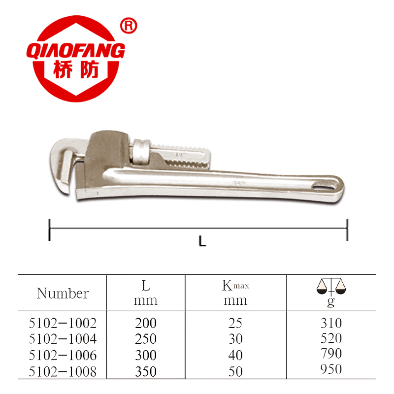 天津桥防/CNFB 钛合金美式管钳子 T85102-1008