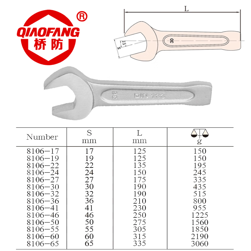 天津桥防/CNFB 不锈钢德标敲击呆扳手 304-T88106-41