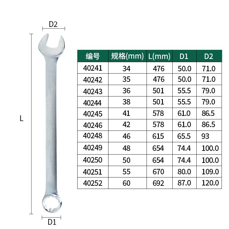 SATA/世达 雾面两用扳手50MM 40250