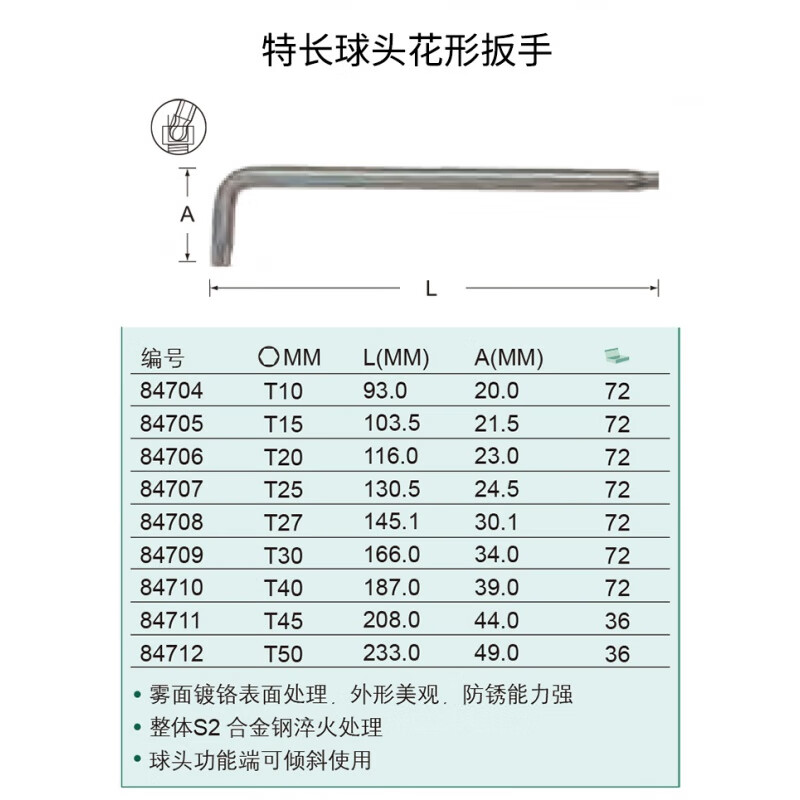 SATA/世达 特长球头花形扳手T40 84710