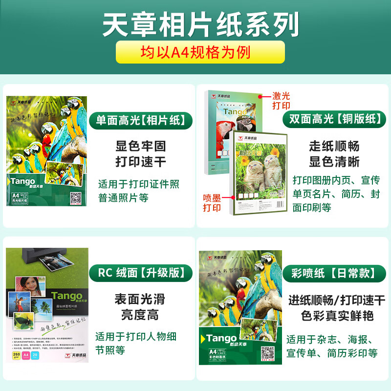 新绿天章P1239 A4高光相片纸  230G 100页/包 (包)