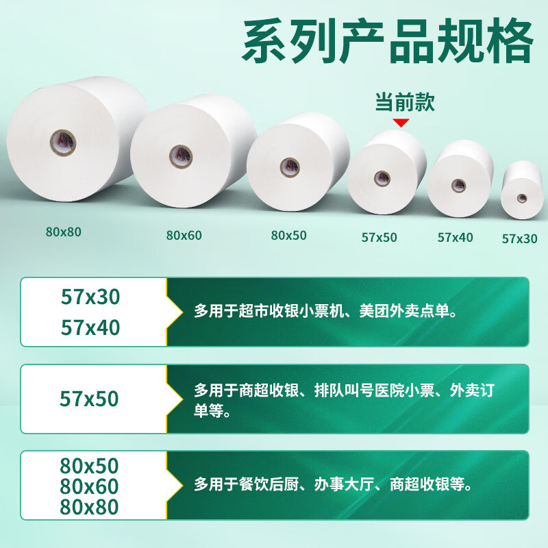 新绿天章P3126 热敏收银纸57×50型 18米 50卷/箱