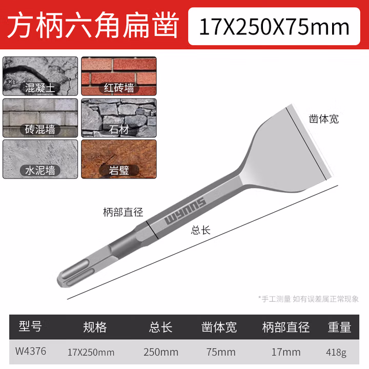 WYNNS/威力狮 wynns 电动钢凿 方柄六角型 扁 14X250X75MM W4376