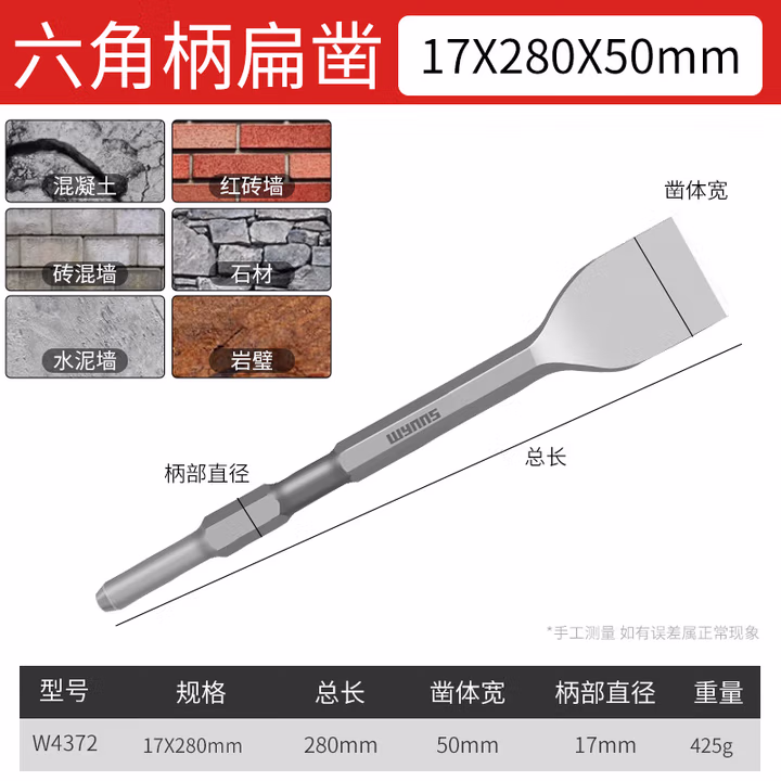 WYNNS/威力狮 wynns 电动钢凿 六角 扁 17X280X50MM W4372