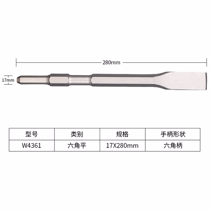 WYNNS/威力狮 wynns 电动钢凿 六角扁 17X280X25MM W4361