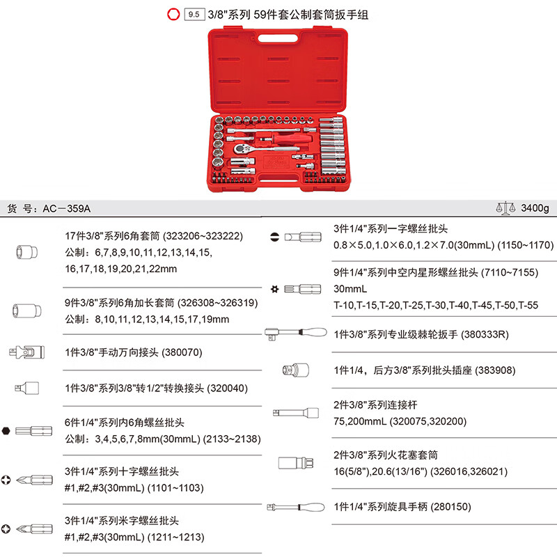 GENIUS/天赋 公制套筒扳手组（59件套） AC-359A