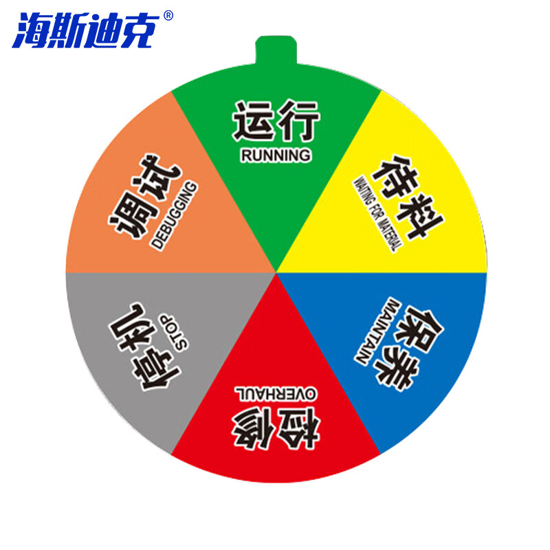 海斯迪克 HKL-1048 设备状态牌 亚克力转盘 红绿黄橙四色可选 六分区(调试 待料)10cm