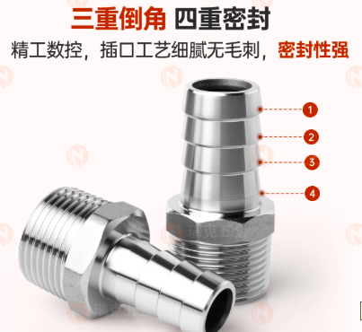 福莱福流 304不锈钢六角外丝宝塔接头 R1/2